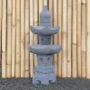 Product image 4 of the product “Japanese style Garden Lantern, made from Andesit Stone. Multipart. 75 cm Height, Roof is 25 cm width. ”